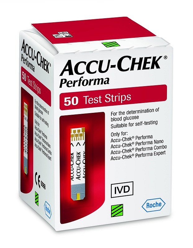Accu-Chek® Performa 50
